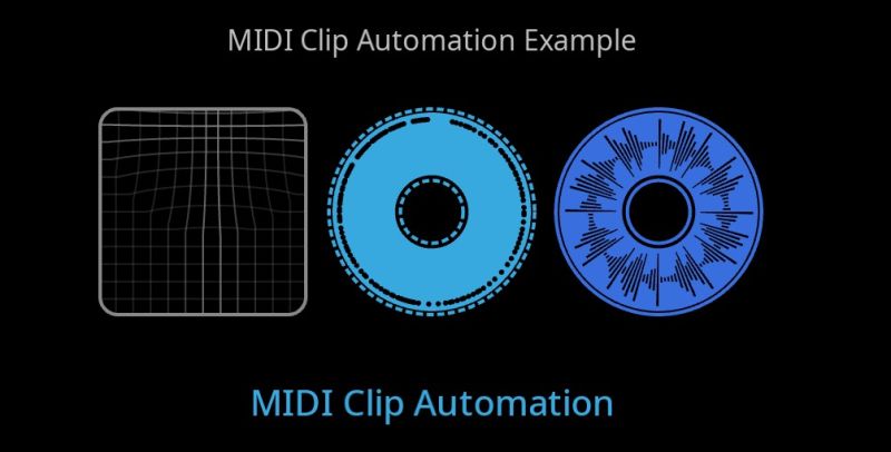 File:MIDI Clip Automation Example.jpg